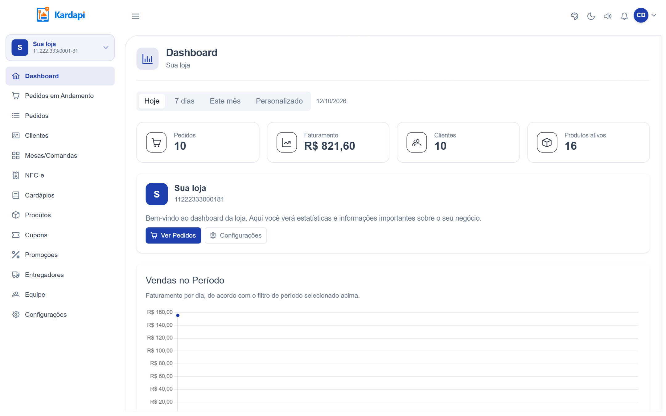 Dashboard com pedidos, faturamento e clientes do dia
