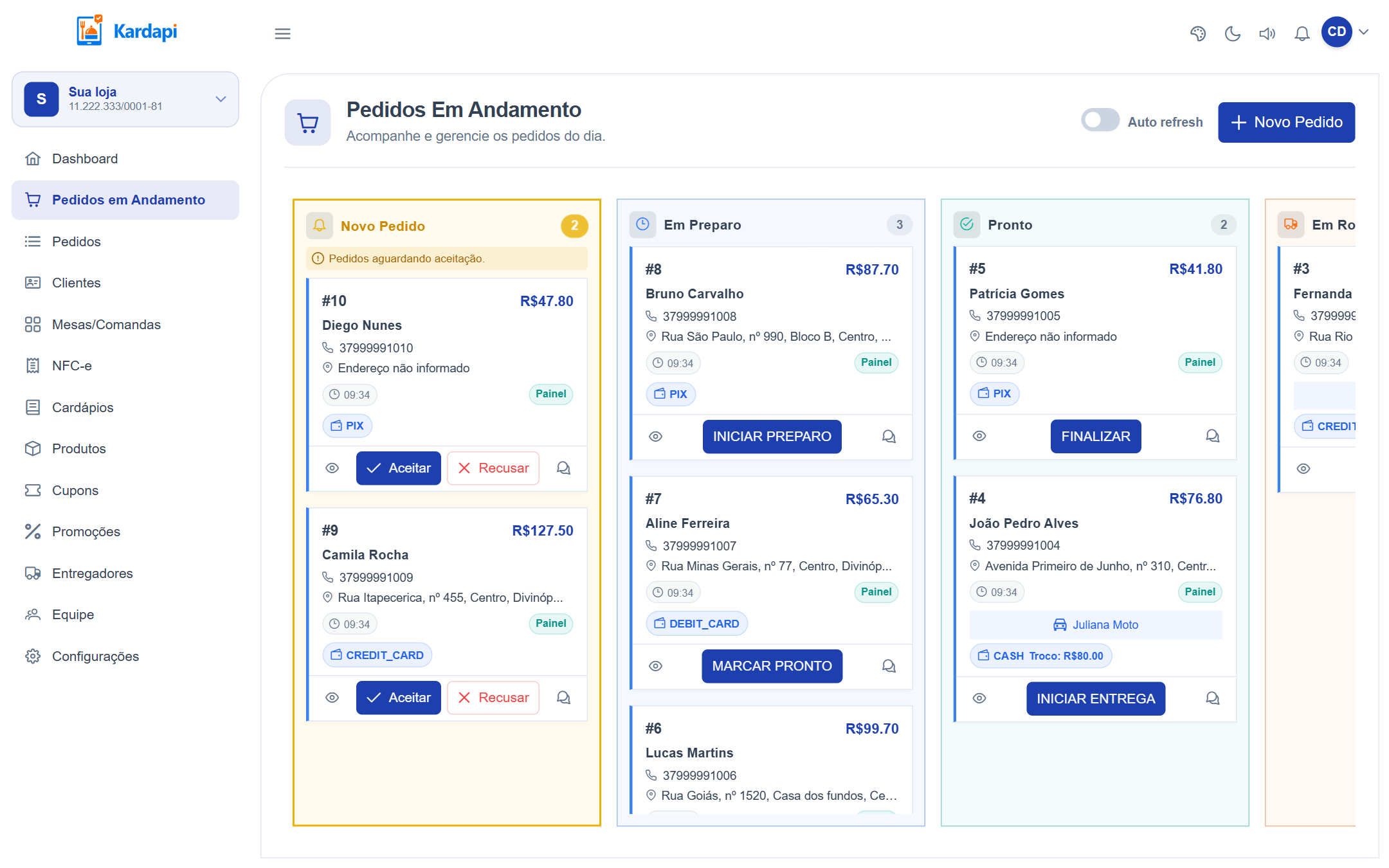 Painel de pedidos em andamento do Cardápio Box, com colunas Novo Pedido, Em Preparo, Pronto e Em Rota